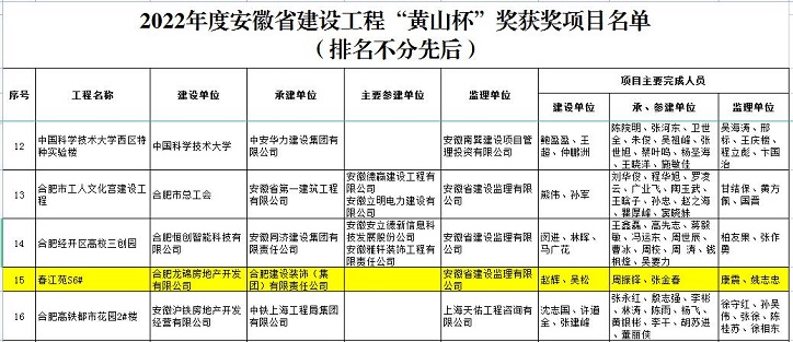成都杯截图.jpg 成都杯截图.jpg